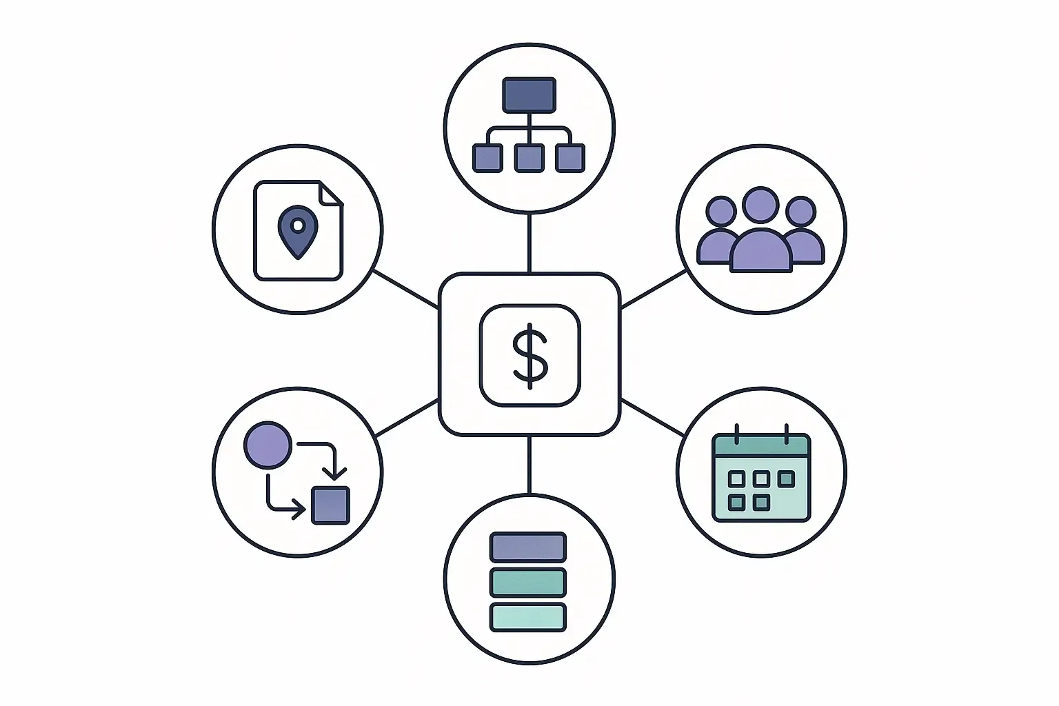 Minimal infographic shows six icons for software cost factors radiating from a central node, clean and tech-focused.