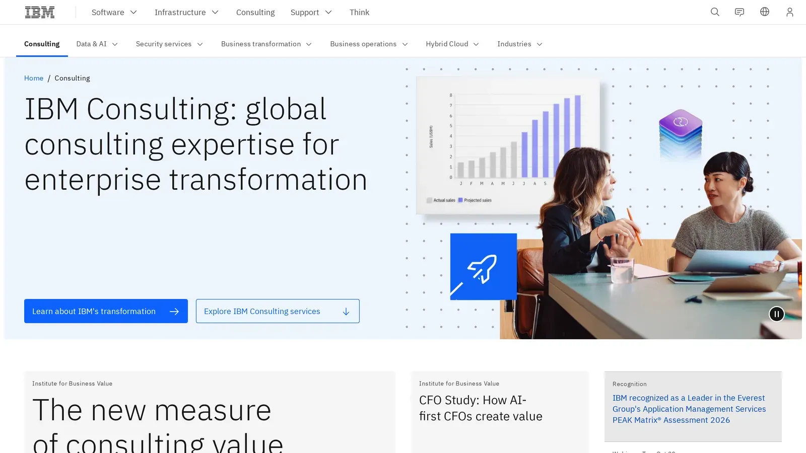 IBM Consulting homepage