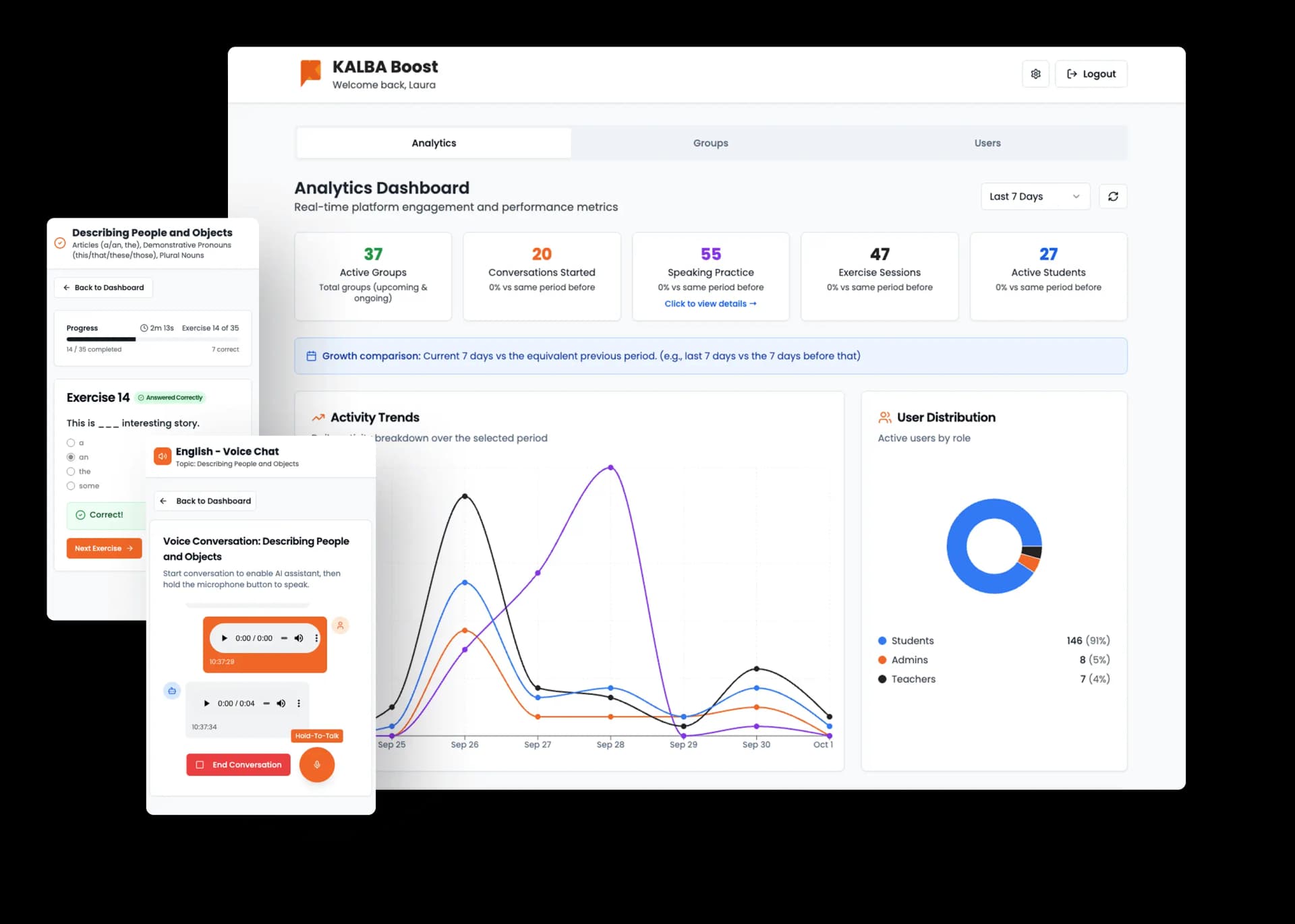 Von Einheitslösung zu personalisiertem Lernen