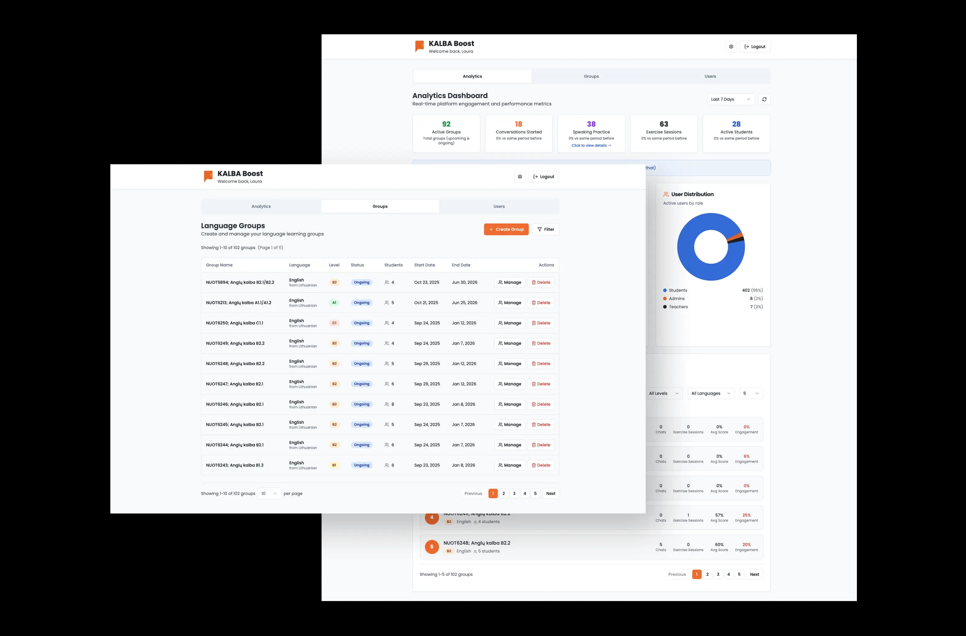 Umfassende Dashboards für Lehrkräfte und Lernende screenshot