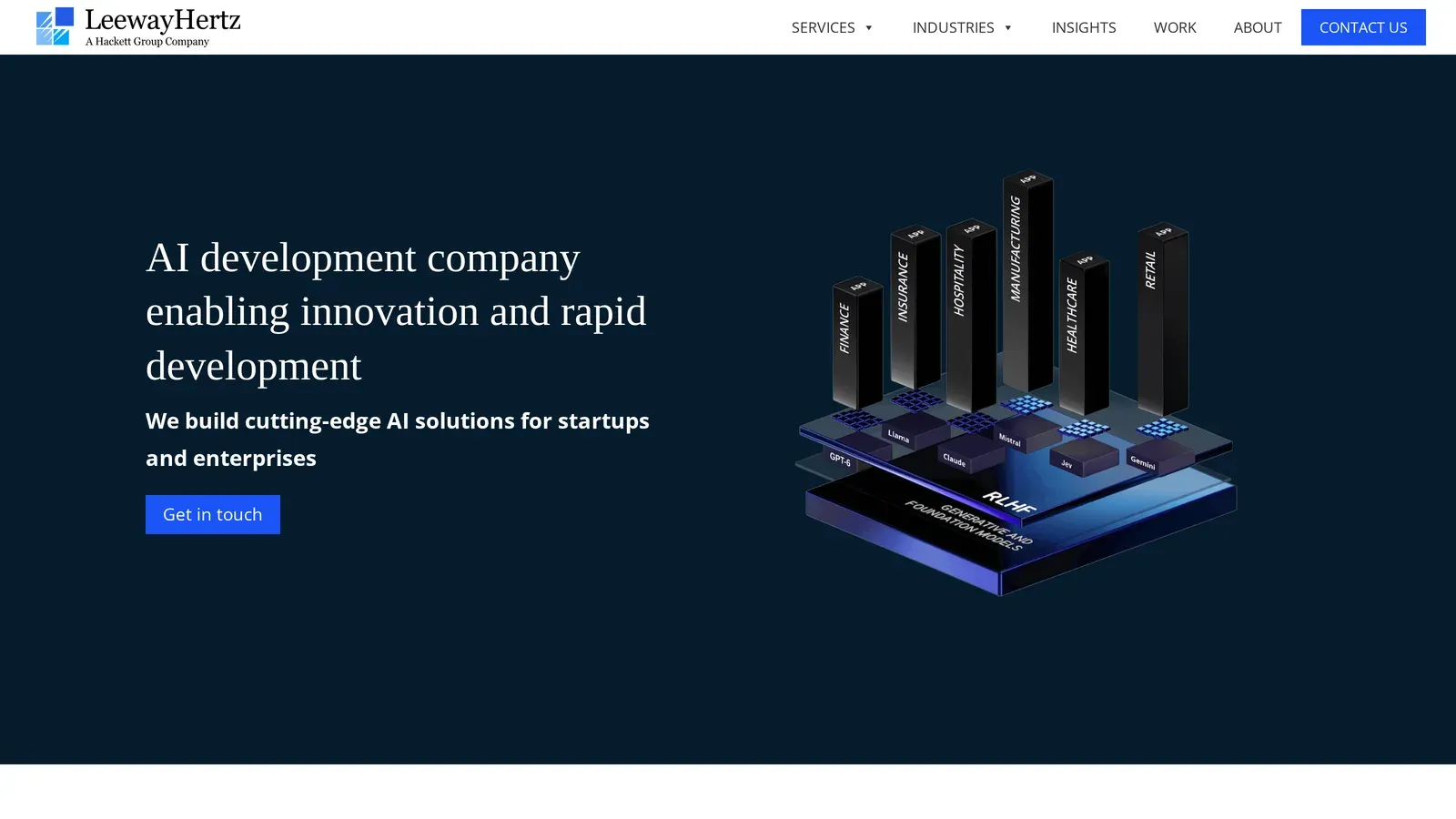 LeewayHertz homepage