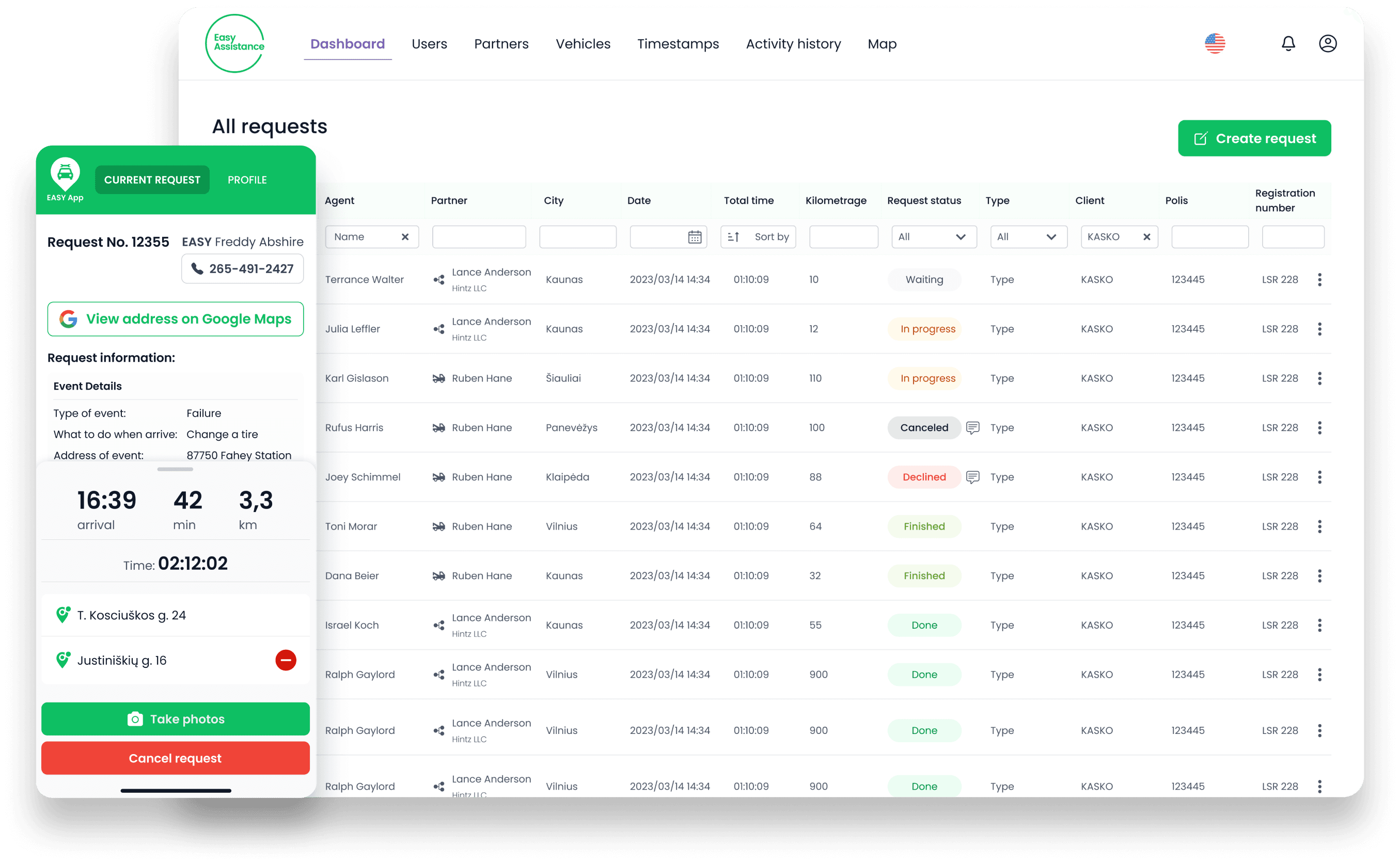 Easy Assistance - Dashboard and mobile app
