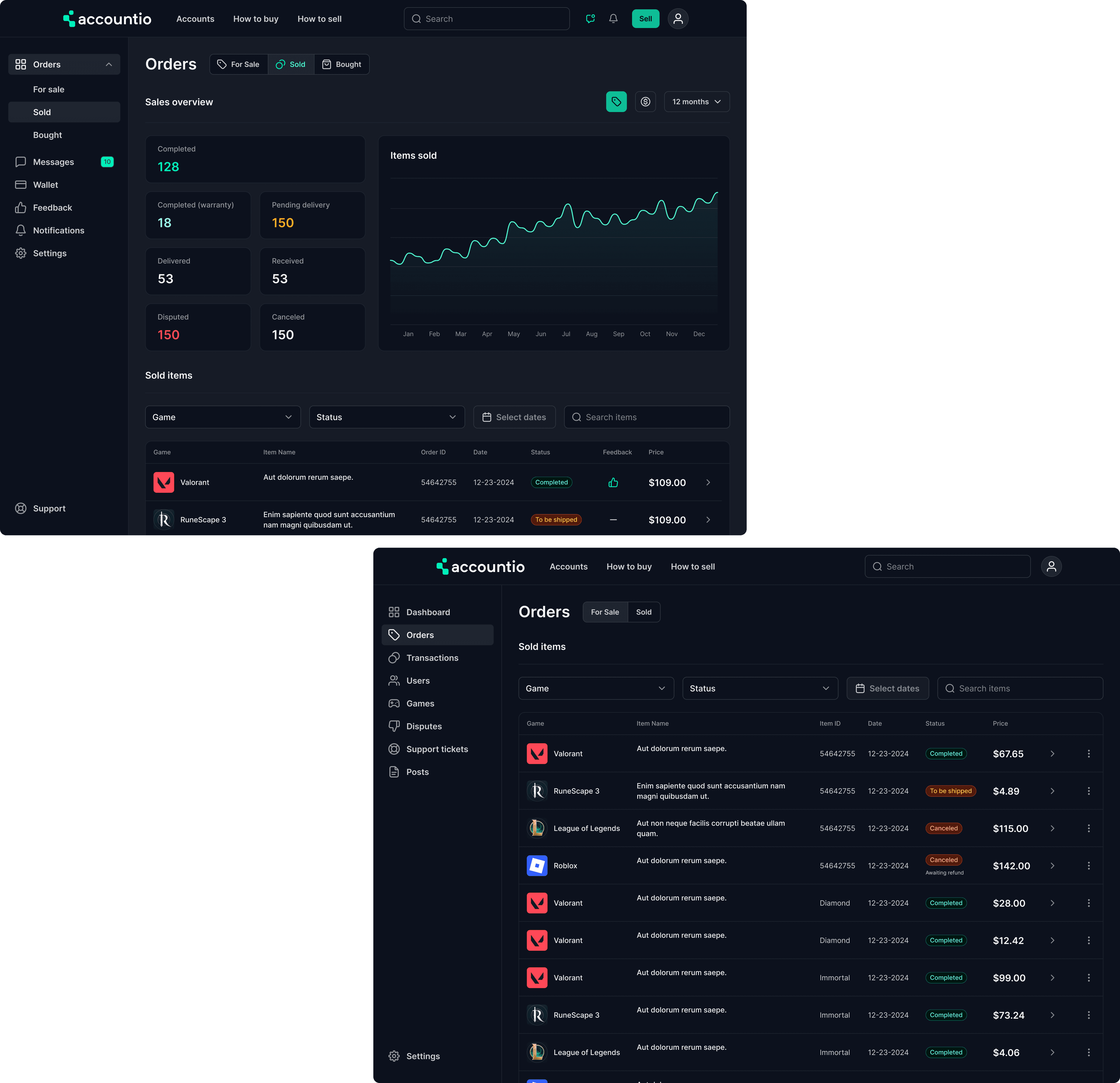 Tableaux de bord multi-rôles pour acheteurs, vendeurs et admins