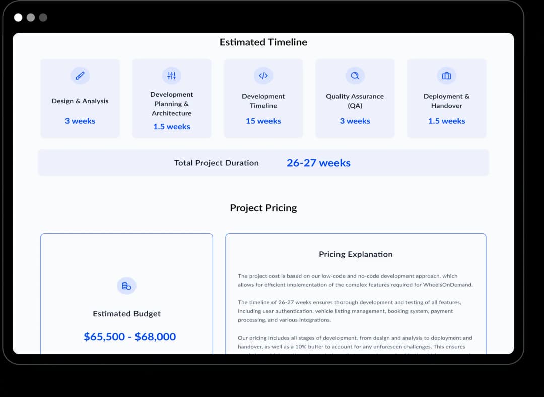 Cost & time estimate broken down by stages