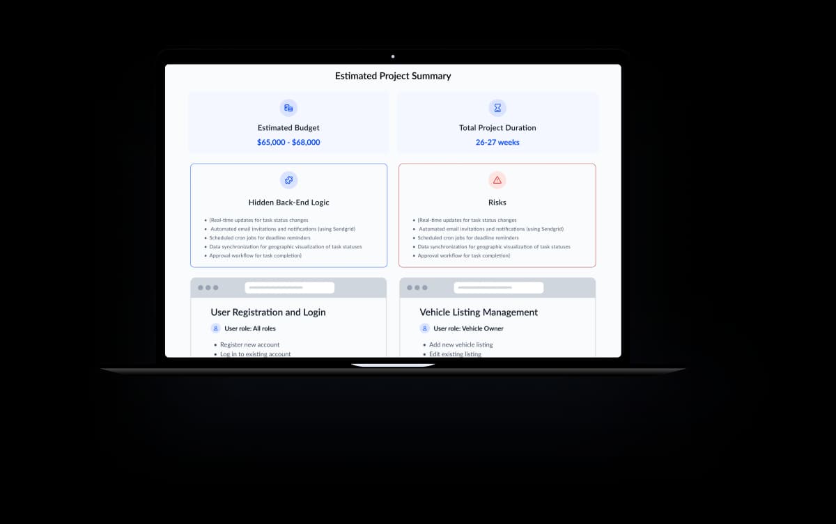 AI Software Cost Estimator - Estimated Project Summary
