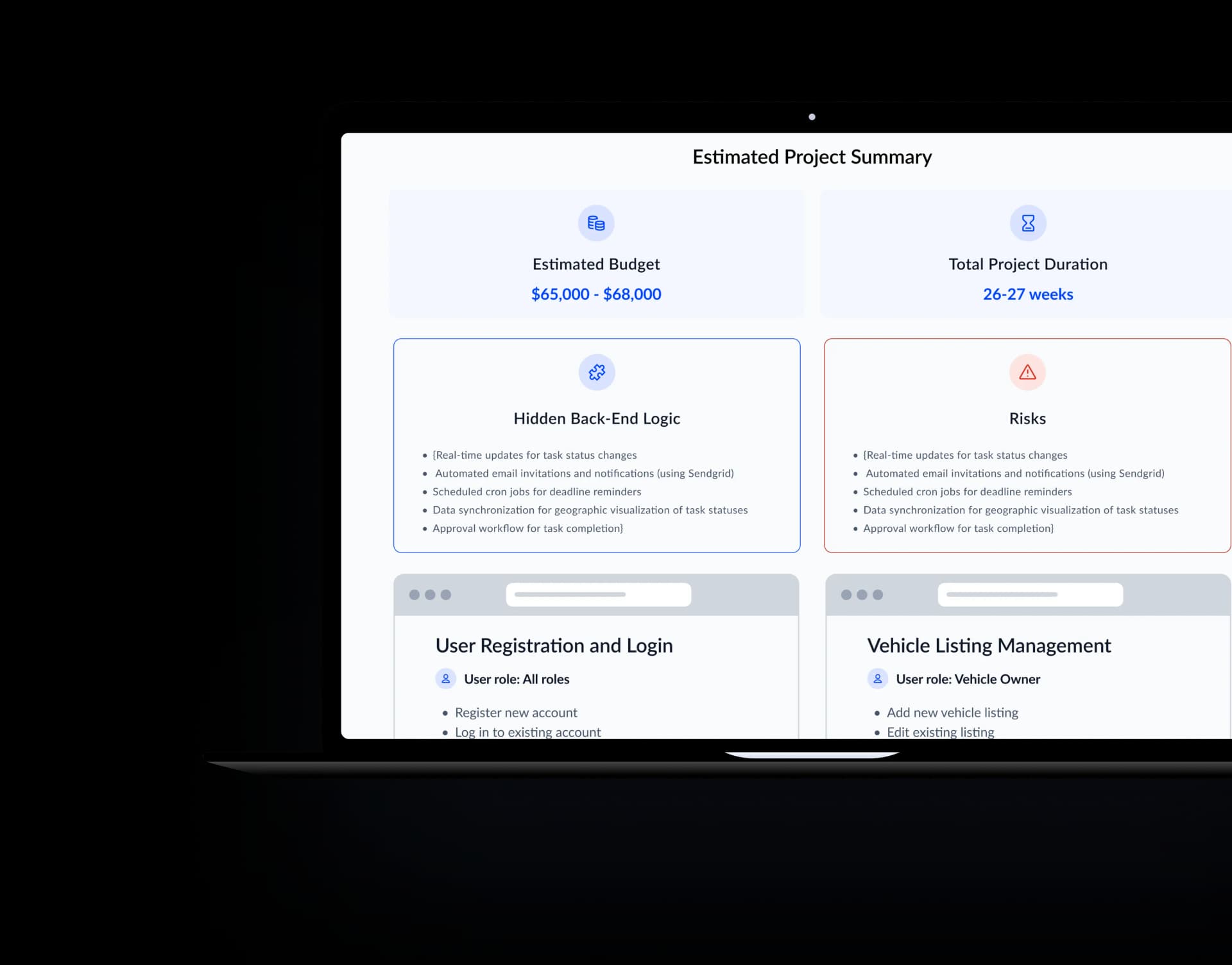 KI-Software-Kostenschätzung – Geschätzte Projektzusammenfassung