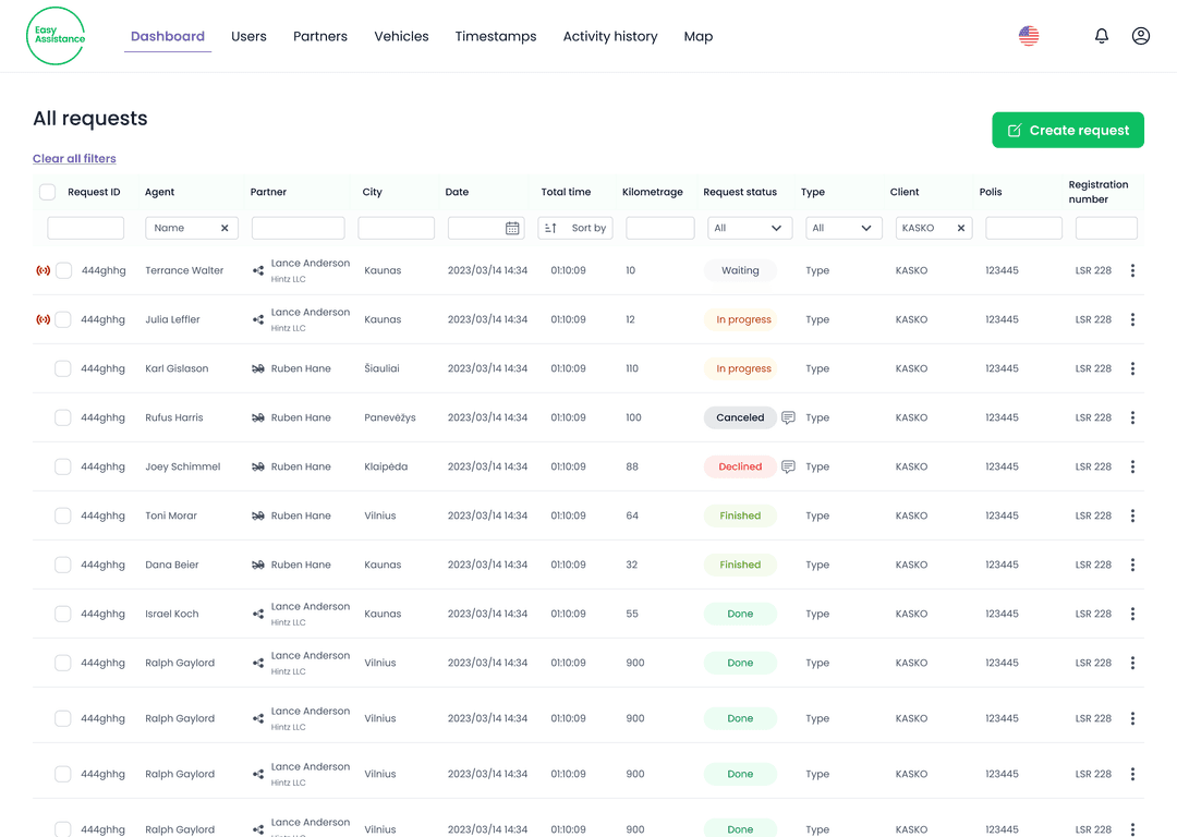 Open Infra desktop dashboard