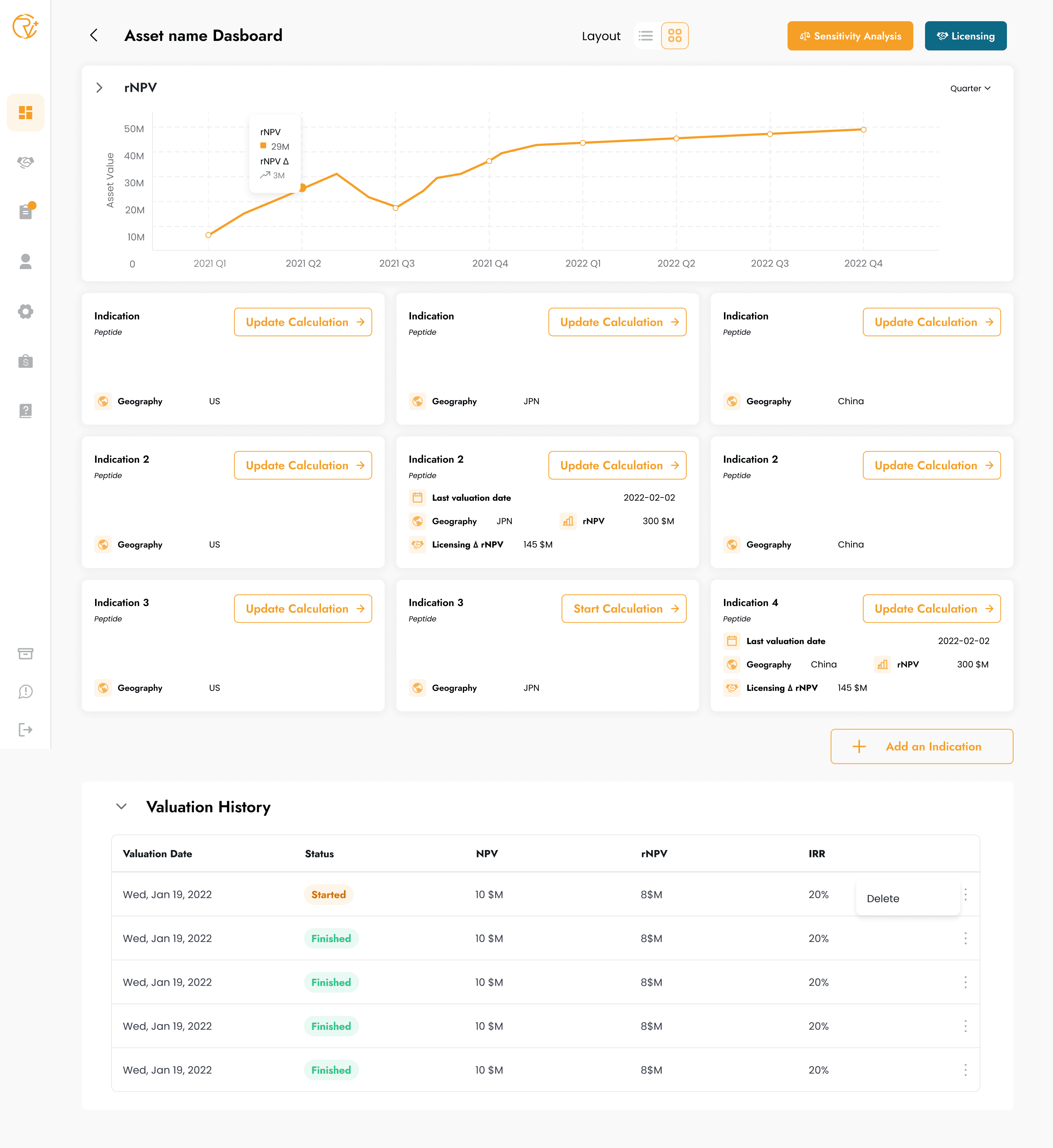 WeWeb-dashbord