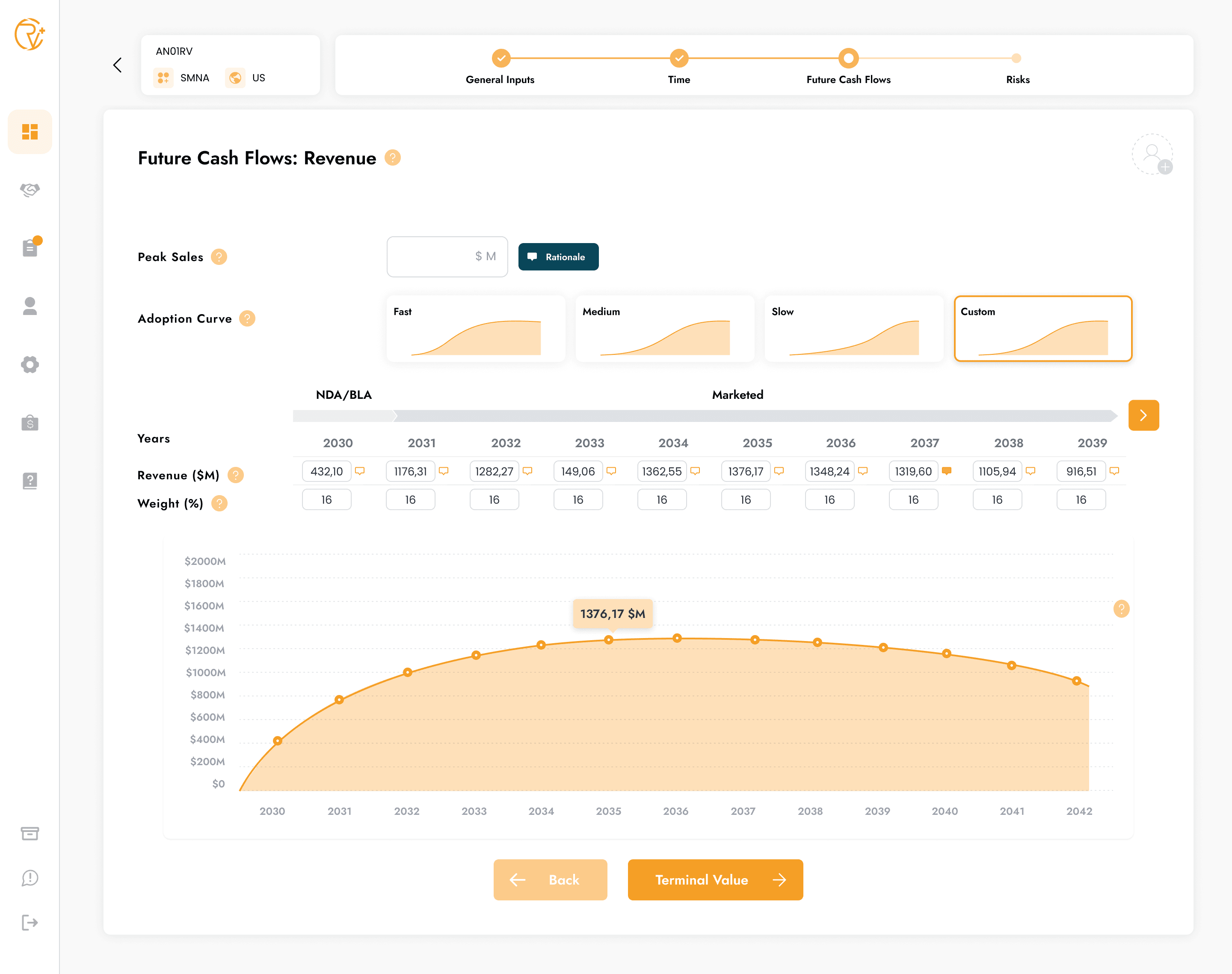 WeWeb Benutzeroberfläche
