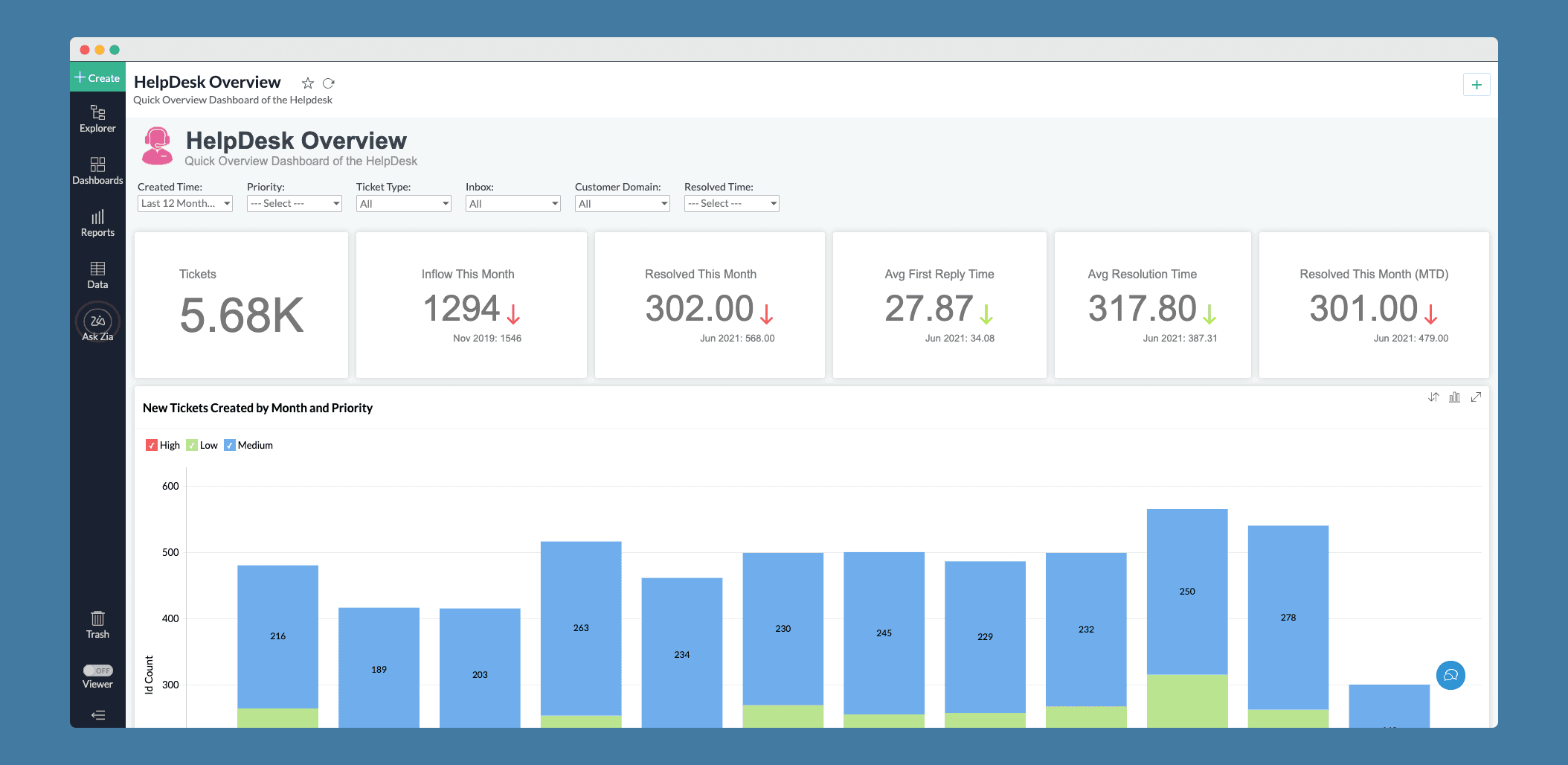 enterprise no code web app built with zoho creator