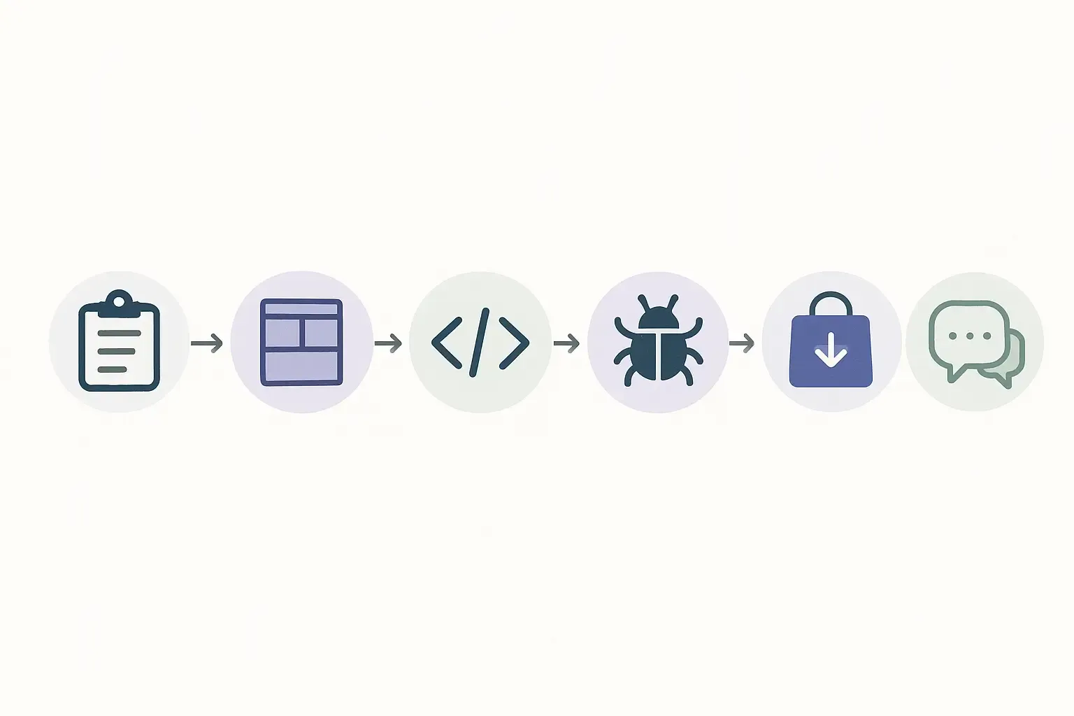 Minimalistic timeline of six food delivery app development phases, each with a simple icon for key activities, Notion style.